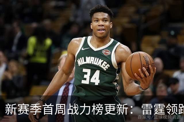 新赛季首周战力榜更新：雷霆领跑 湖人排名第七 火箭紧随其后